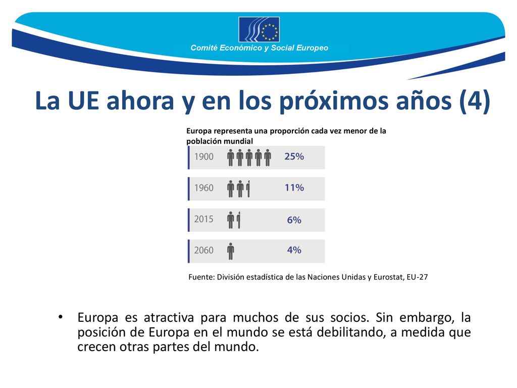La UE ahora y en los próximos años (4)