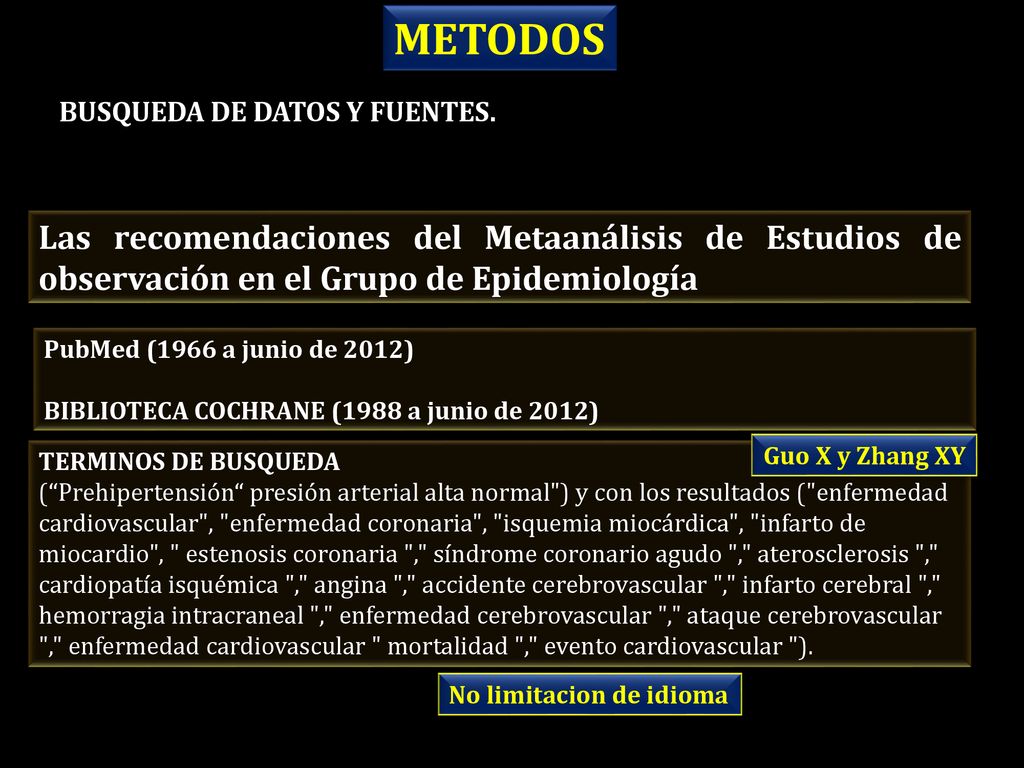 METODOS BUSQUEDA DE DATOS Y FUENTES. Las recomendaciones del Metaanálisis de Estudios de observación en el Grupo de Epidemiología.