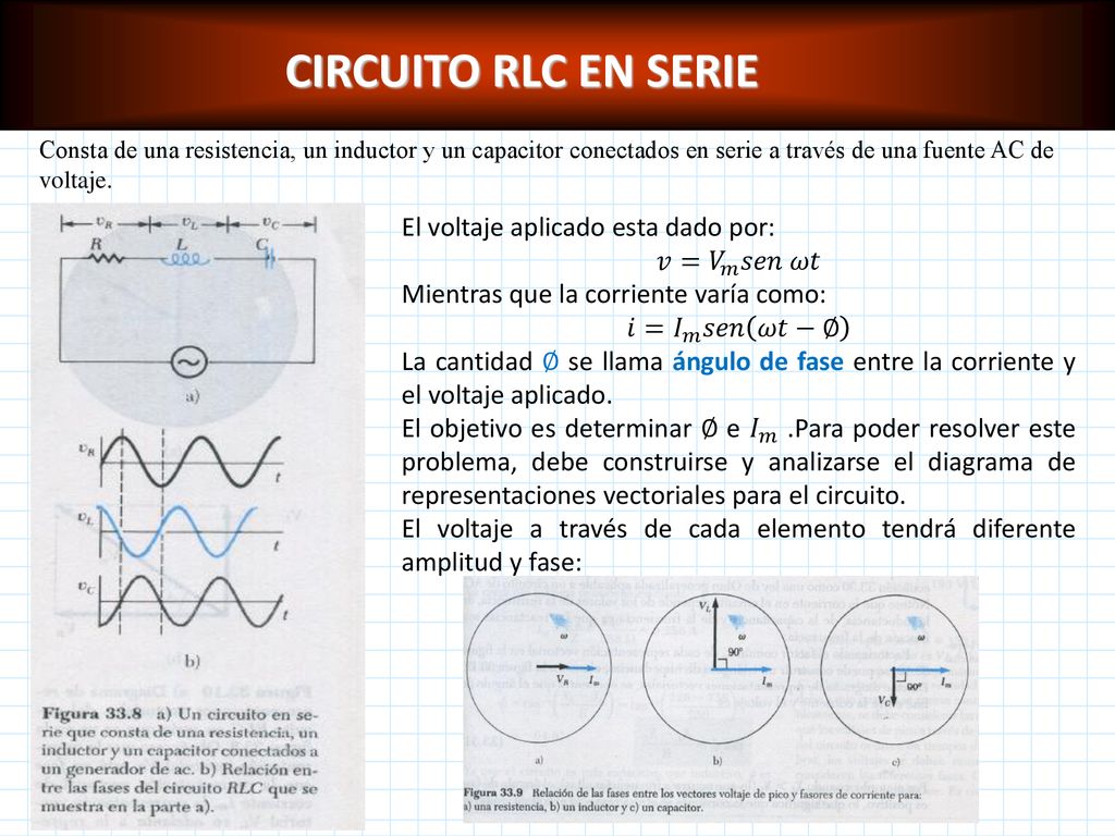 CIRCUITO RLC EN SERIE El voltaje aplicado esta dado por: 𝑣= 𝑉 𝑚 𝑠𝑒𝑛 𝜔𝑡