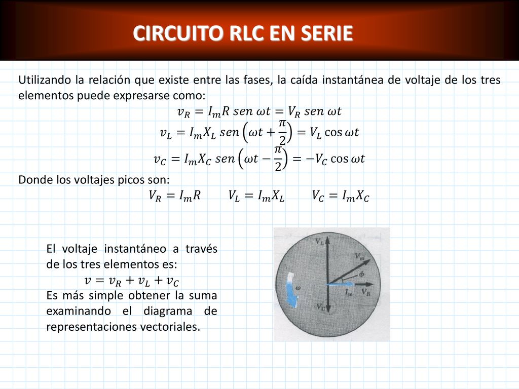 CIRCUITO RLC EN SERIE Utilizando la relación que existe entre las fases, la caída instantánea de voltaje de los tres elementos puede expresarse como: