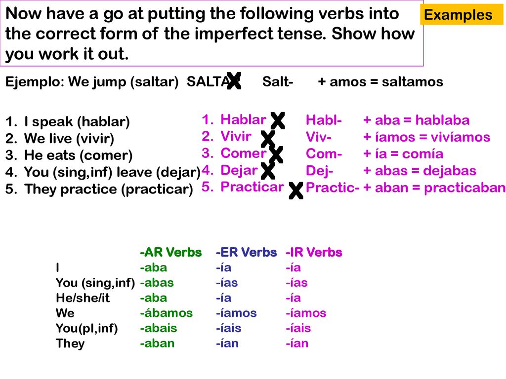 Now have a go at putting the following verbs into the correct form of the imperfect tense. Show how you work it out.