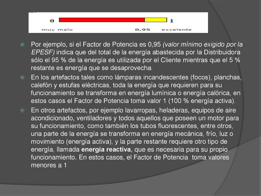 Por ejemplo, si el Factor de Potencia es 0,95 (valor mínimo exigido por la EPESF) indica que del total de la energía abastecida por la Distribuidora sólo el 95 % de la energía es utilizada por el Cliente mientras que el 5 % restante es energía que se desaprovecha.