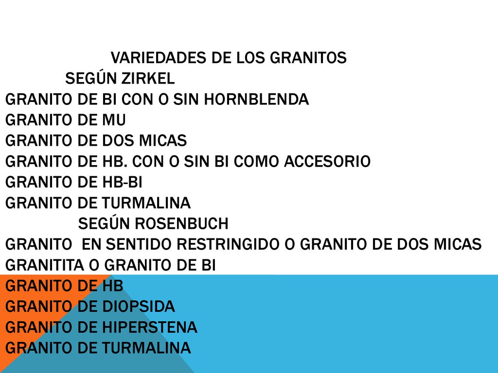 VARIEDADES DE LOS GRANITOS Según Zirkel Granito de Bi con o sin hornblenda Granito de Mu Granito de dos micas Granito de Hb.