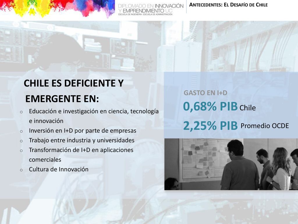 0,68% PIB 2,25% PIB CHILE ES DEFICIENTE Y EMERGENTE EN: Chile