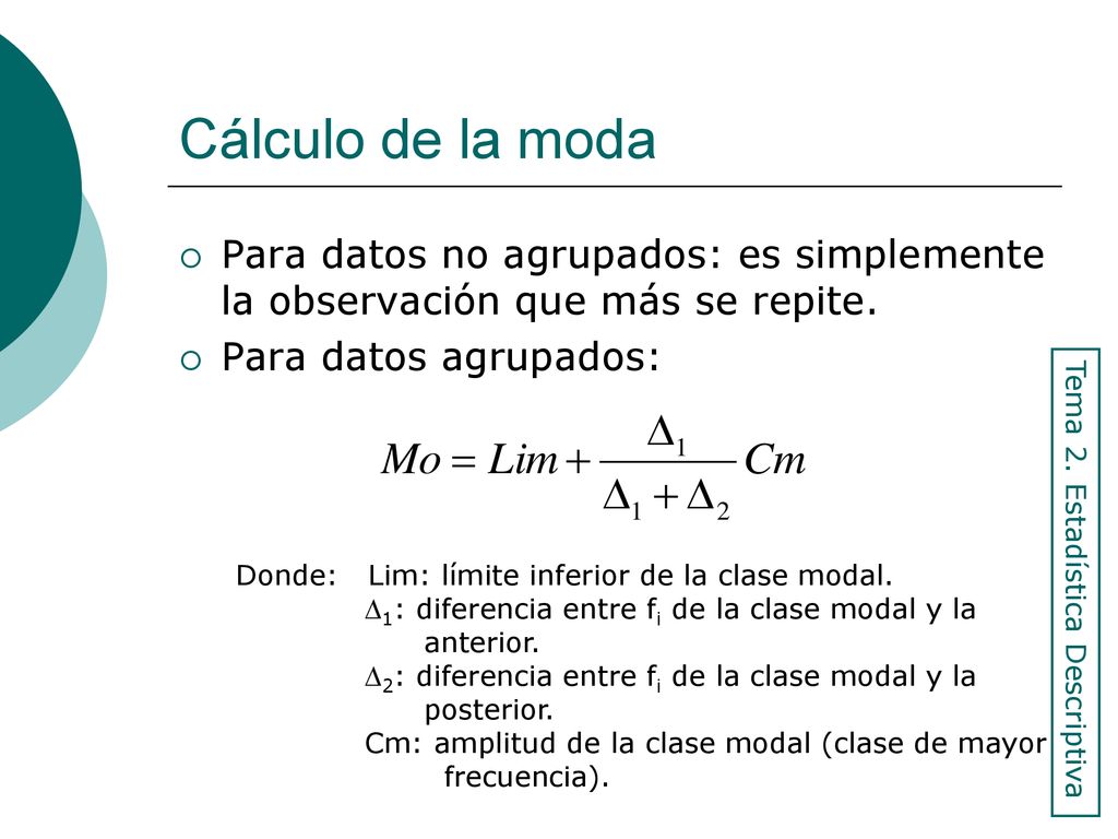 Cálculo de la moda Para datos no agrupados: es simplemente la observación que más se repite. Para datos agrupados: