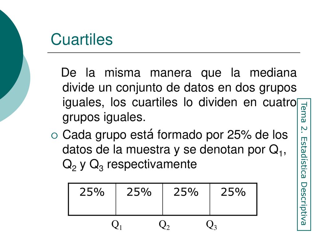 Cuartiles De la misma manera que la mediana divide un conjunto de datos en dos grupos iguales, los cuartiles lo dividen en cuatro grupos iguales.