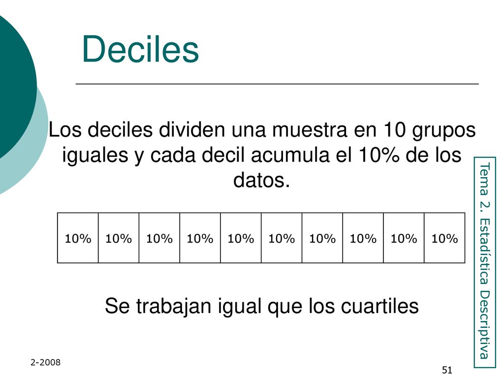 Deciles Los deciles dividen una muestra en 10 grupos iguales y cada decil acumula el 10% de los datos. Se trabajan igual que los cuartiles.