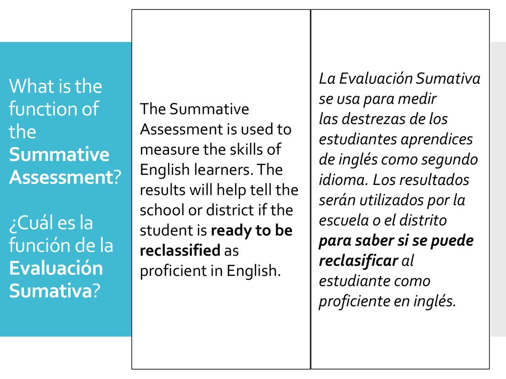 The Summative Assessment is used to measure the skills of English learners. The results will help tell the school or district if the student is ready to be reclassified as proficient in English.