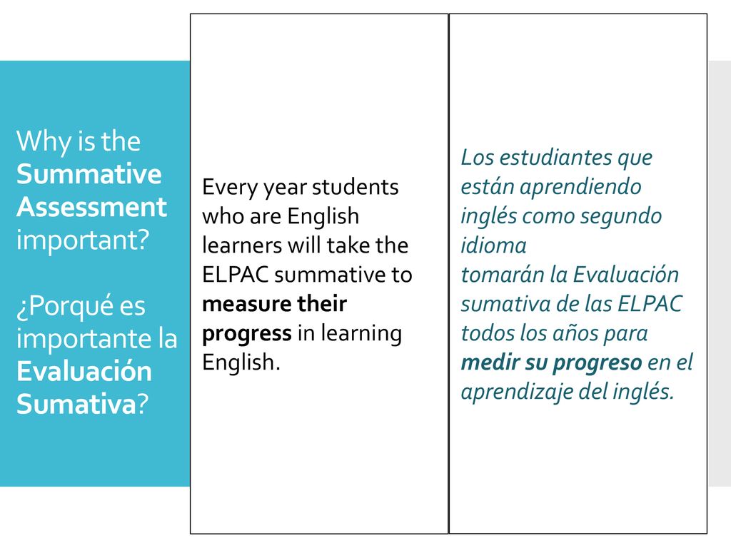 Every year students who are English learners will take the ELPAC summative to measure their progress in learning English.