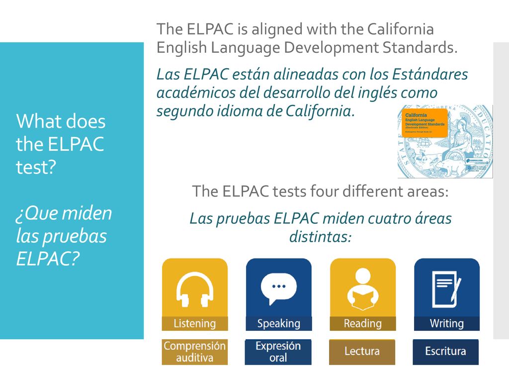 What does the ELPAC test ¿Que miden las pruebas ELPAC