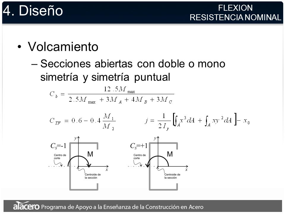 4. Diseño FLEXION. RESISTENCIA NOMINAL. Volcamiento. Secciones abiertas con doble o mono simetría y simetría puntual.