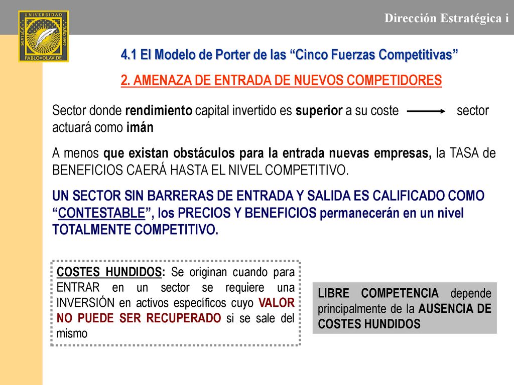 4.1 El Modelo de Porter de las Cinco Fuerzas Competitivas