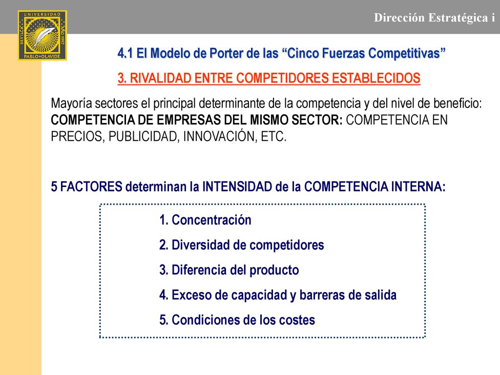 4.1 El Modelo de Porter de las Cinco Fuerzas Competitivas