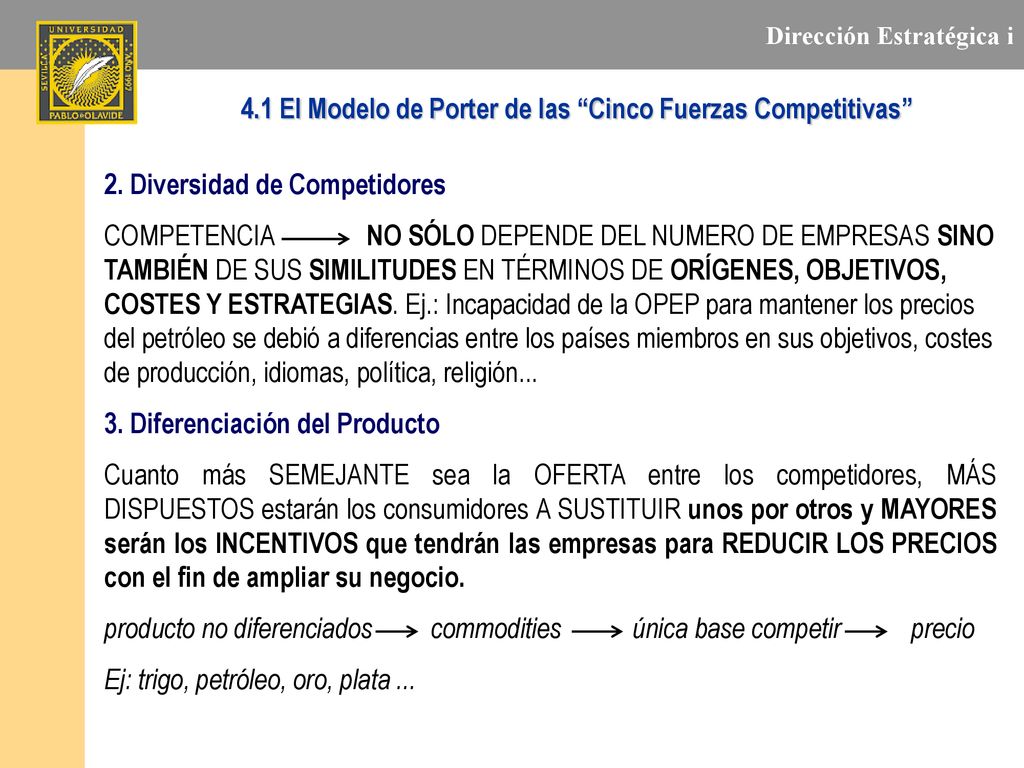 4.1 El Modelo de Porter de las Cinco Fuerzas Competitivas
