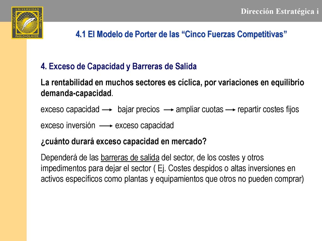 4.1 El Modelo de Porter de las Cinco Fuerzas Competitivas