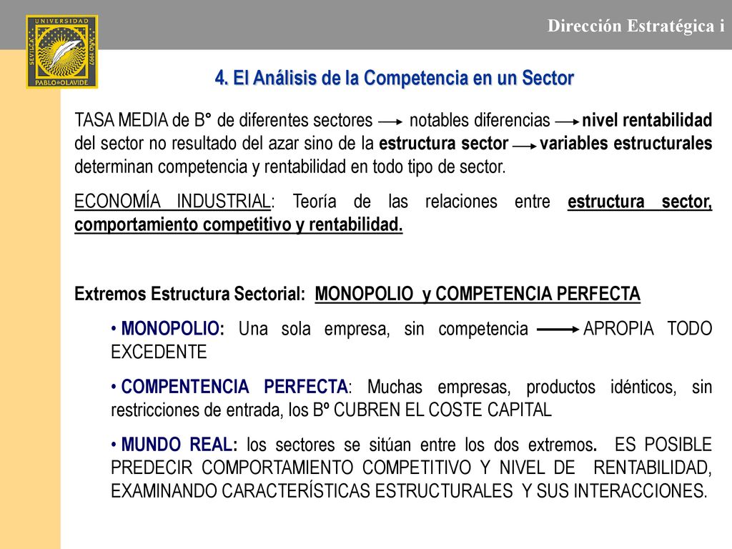 4. El Análisis de la Competencia en un Sector