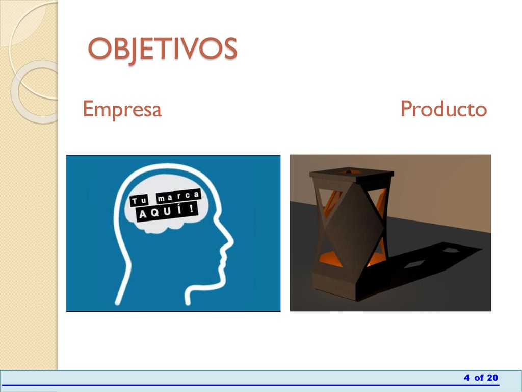 OBJETIVOS Empresa Producto 4 of 20