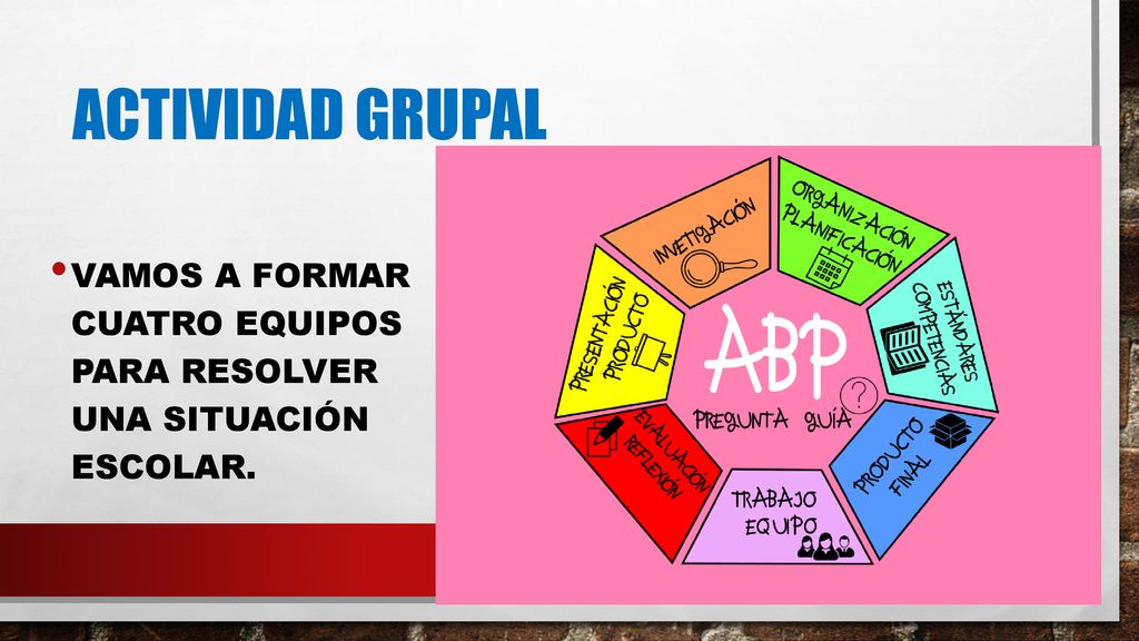 Actividad grupal Vamos a formar cuatro equipos para resolver una situación escolar.