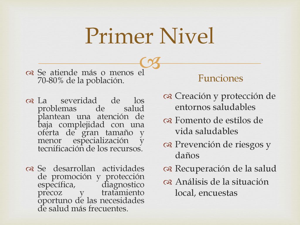 Primer Nivel Funciones Creación y protección de entornos saludables