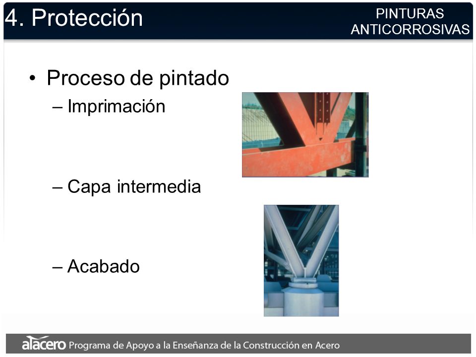 4. Protección Proceso de pintado Imprimación Capa intermedia Acabado