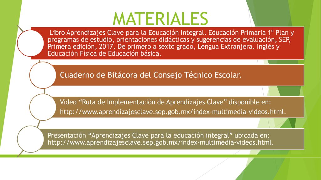 MATERIALES Cuaderno de Bitácora del Consejo Técnico Escolar.
