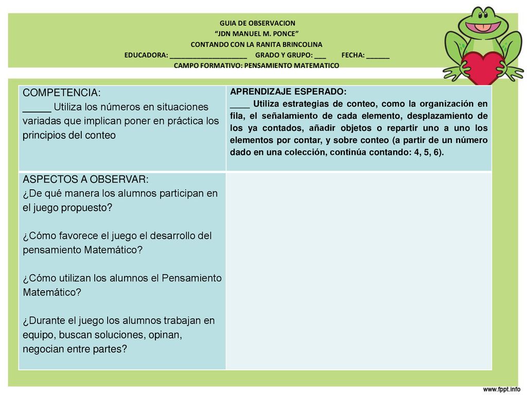 ¿De qué manera los alumnos participan en el juego propuesto