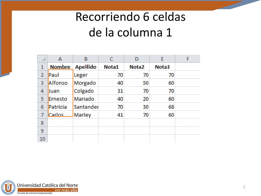 Recorriendo 6 celdas de la columna 1