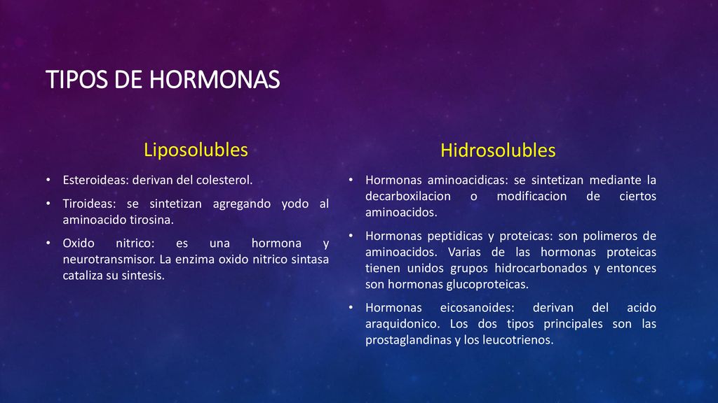 Tipos de hormonas Liposolubles Hidrosolubles