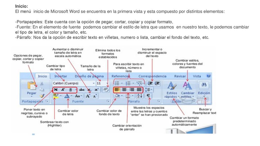 Inicio: El menú inicio de Microsoft Word se encuentra en la primera vista y esta compuesto por distintos elementos: