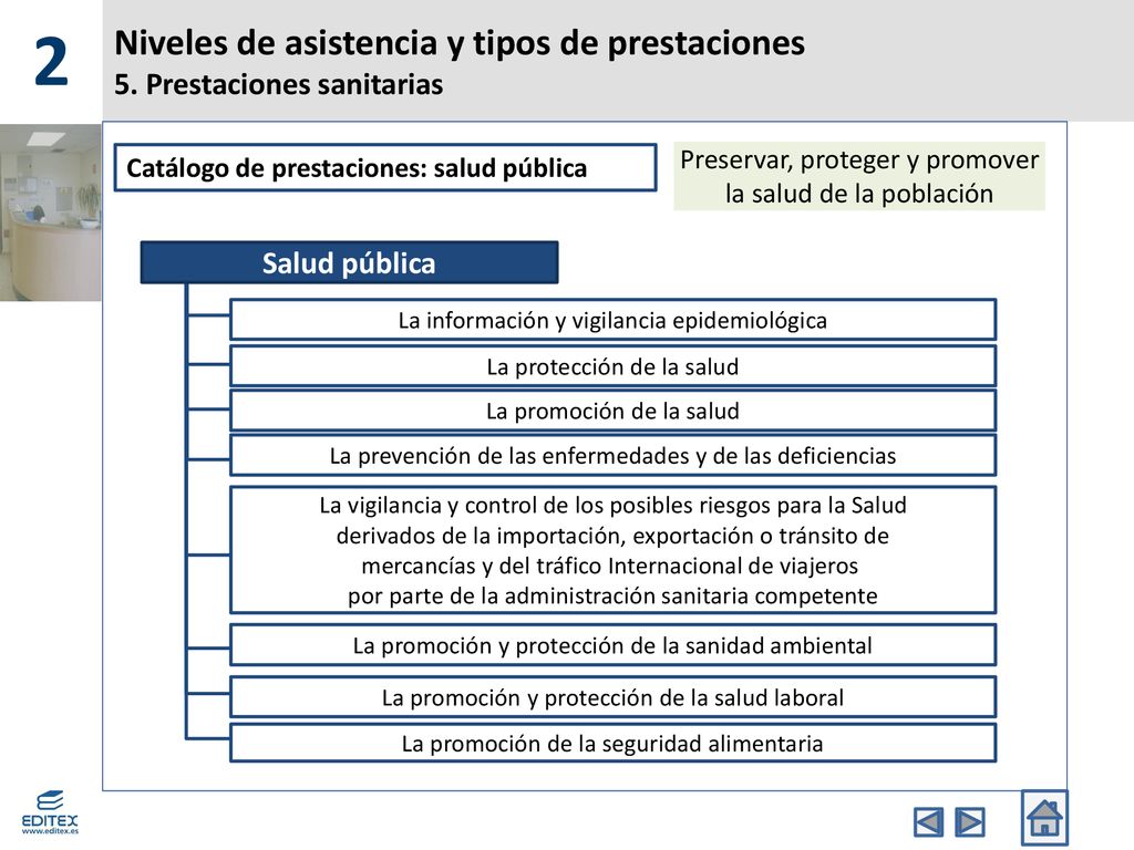 2 Niveles de asistencia y tipos de prestaciones 5. Prestaciones sanitarias. Catálogo de prestaciones: salud pública.