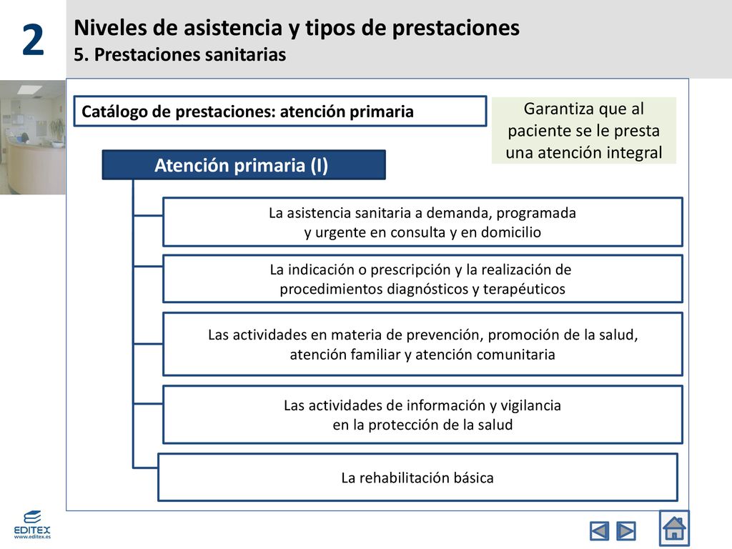 2 Niveles de asistencia y tipos de prestaciones 5. Prestaciones sanitarias. Catálogo de prestaciones: atención primaria.