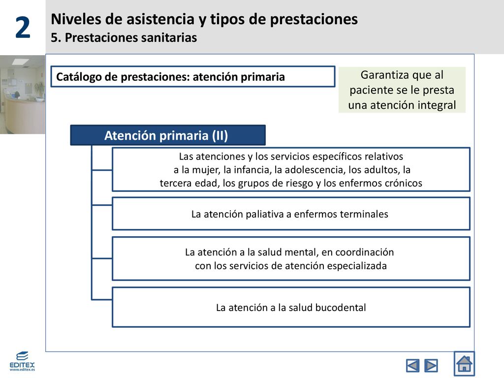 2 Niveles de asistencia y tipos de prestaciones 5. Prestaciones sanitarias. Catálogo de prestaciones: atención primaria.