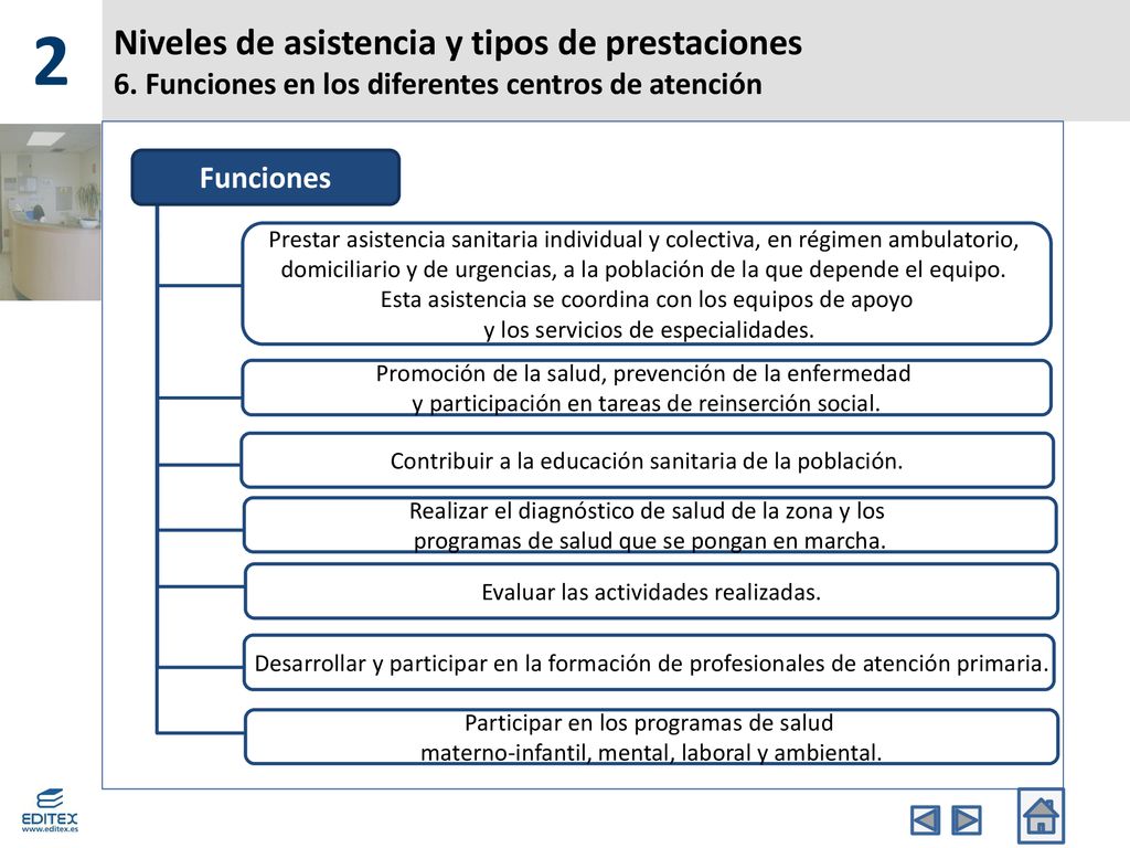 2 Niveles de asistencia y tipos de prestaciones 6. Funciones en los diferentes centros de atención.