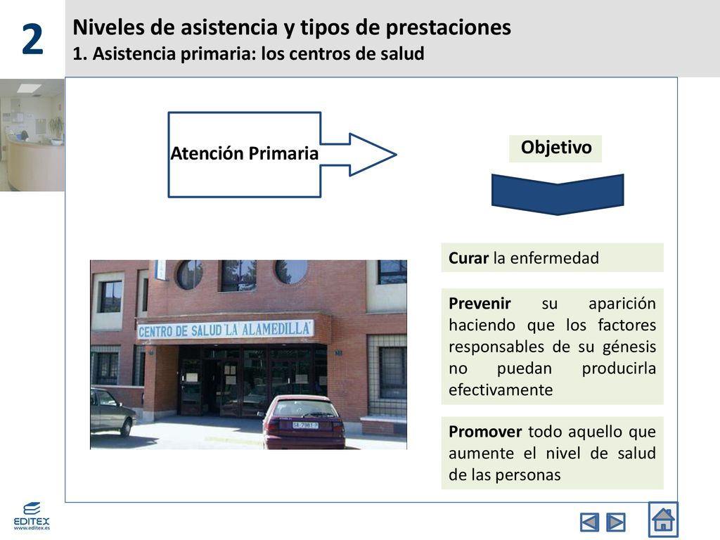 2 Niveles de asistencia y tipos de prestaciones 1. Asistencia primaria: los centros de salud. Atención Primaria.