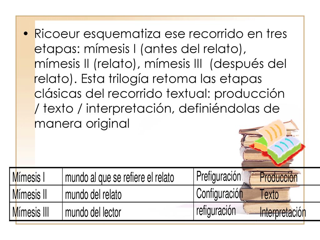 Ricoeur esquematiza ese recorrido en tres etapas: mímesis I (antes del relato), mímesis II (relato), mímesis III (después del relato).
