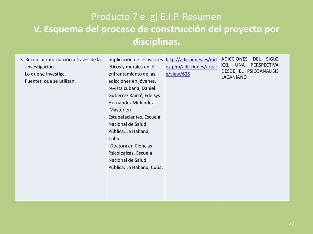 Producto 7 e. g) E. I. P. Resumen V