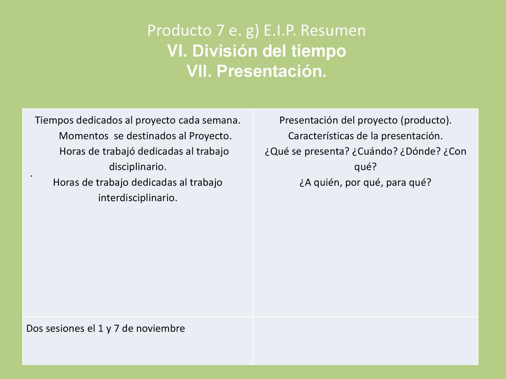 Producto 7 e. g) E. I. P. Resumen VI. División del tiempo VII