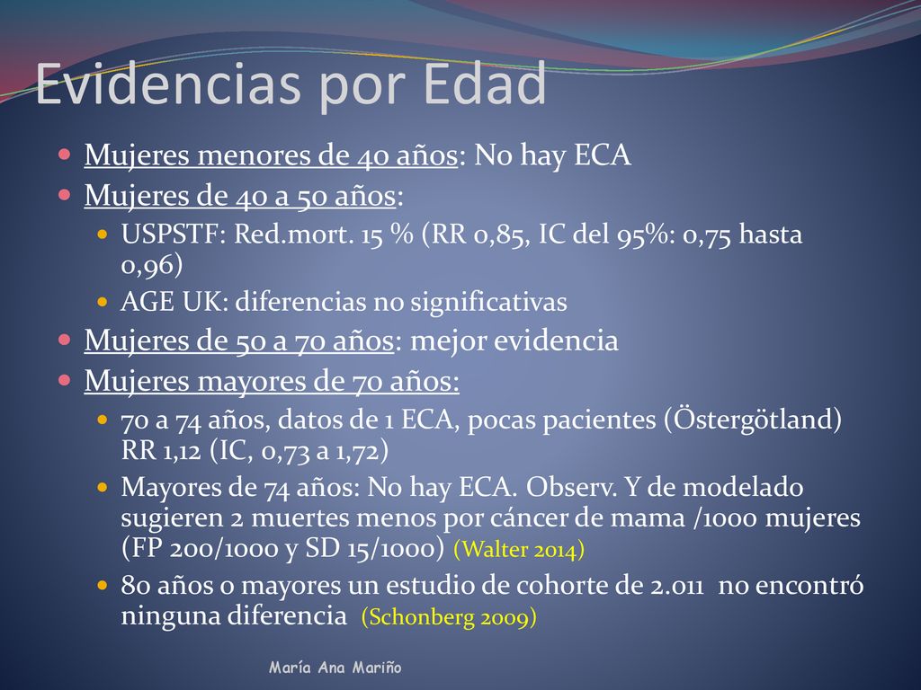 Evidencias por Edad Mujeres menores de 40 años: No hay ECA