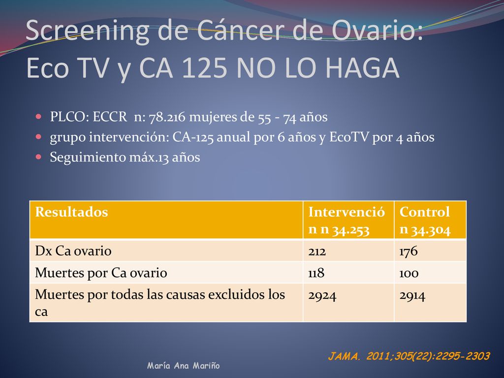 Screening de Cáncer de Ovario: Eco TV y CA 125 NO LO HAGA