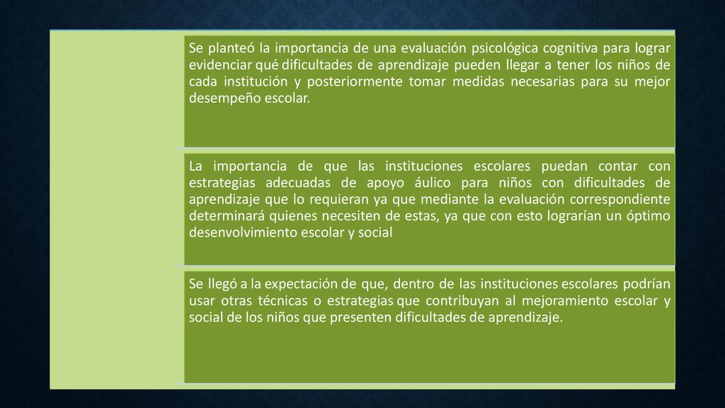 Se planteó la importancia de una evaluación psicológica cognitiva para lograr evidenciar qué dificultades de aprendizaje pueden llegar a tener los niños de cada institución y posteriormente tomar medidas necesarias para su mejor desempeño escolar.
