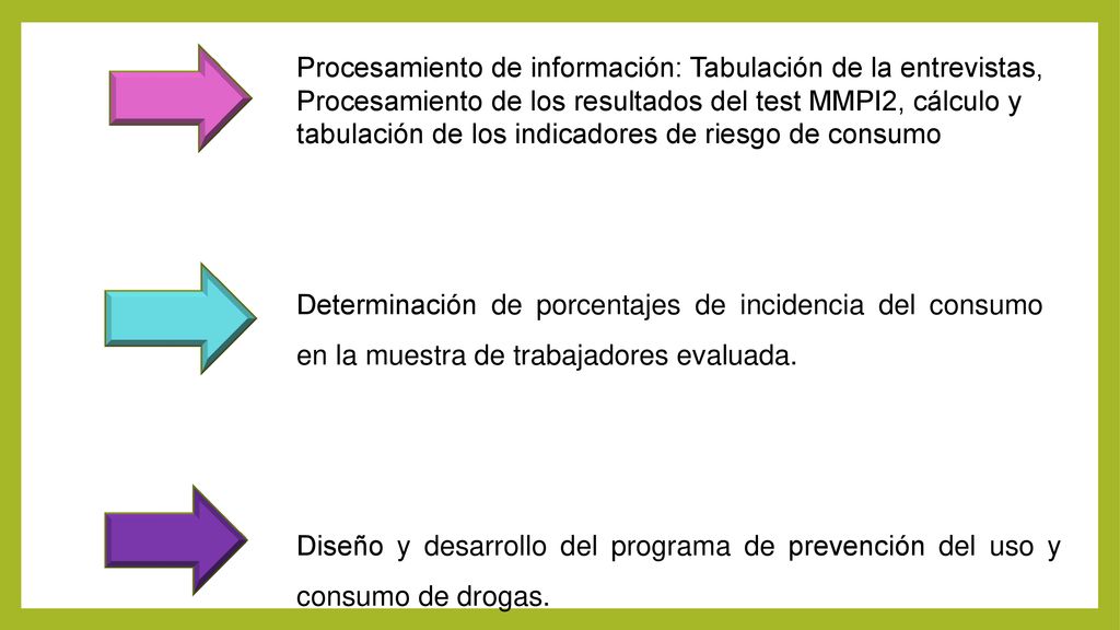 Procesamiento de información: Tabulación de la entrevistas, Procesamiento de los resultados del test MMPI2, cálculo y tabulación de los indicadores de riesgo de consumo