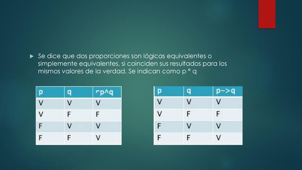 Se dice que dos proporciones son lógicas equivalentes o simplemente equivalentes, si coinciden sus resultados para los mismos valores de la verdad.