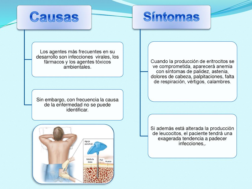 Causas Los agentes más frecuentes en su desarrollo son infecciones virales, los fármacos y los agentes tóxicos ambientales.