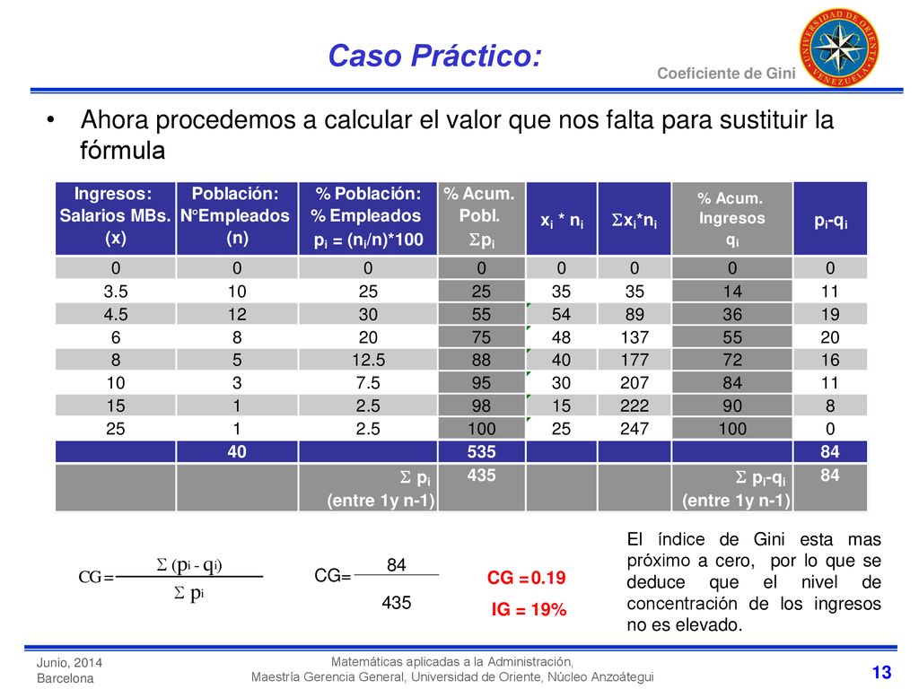 Caso Práctico: Ahora procedemos a calcular el valor que nos falta para sustituir la fórmula.
