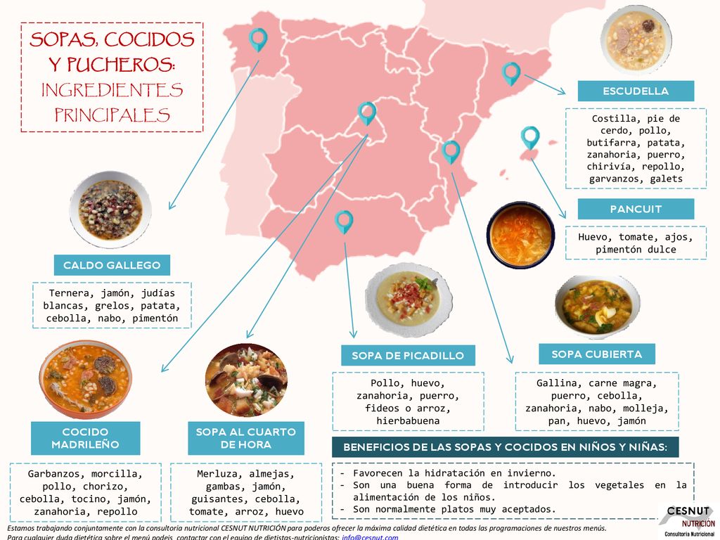 BENEFICIOS DE LAS SOPAS Y COCIDOS EN NIÑOS Y NIÑAS: