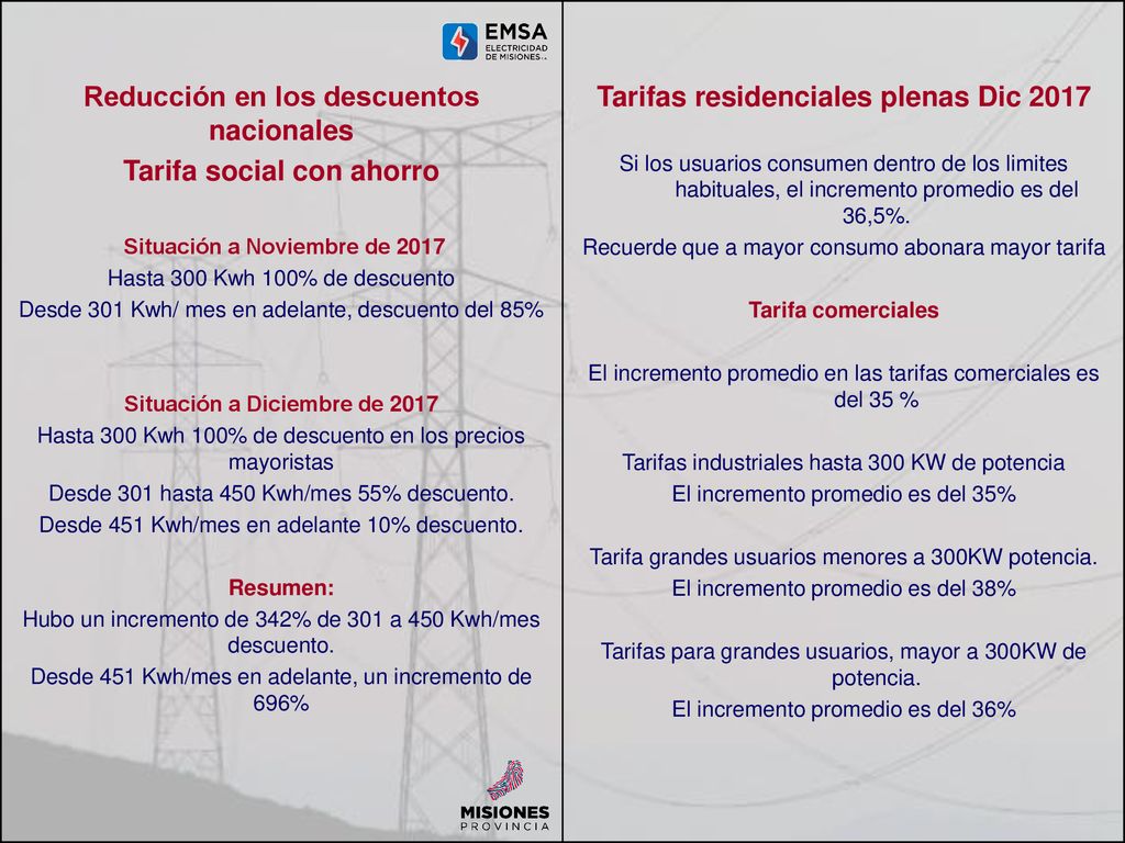 Reducción en los descuentos nacionales Tarifa social con ahorro