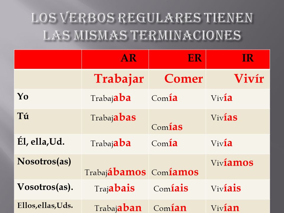 Los verbos regulares tienen las mismas terminaciones