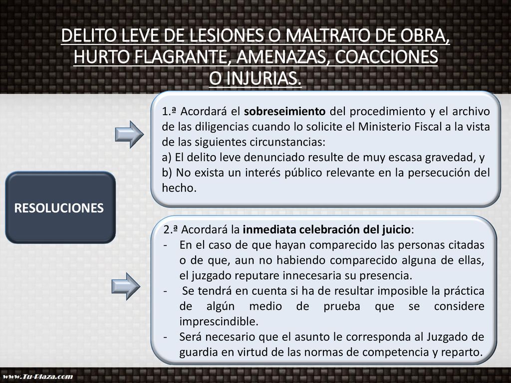 DELITO LEVE DE LESIONES O MALTRATO DE OBRA, HURTO FLAGRANTE, AMENAZAS, COACCIONES O INJURIAS.