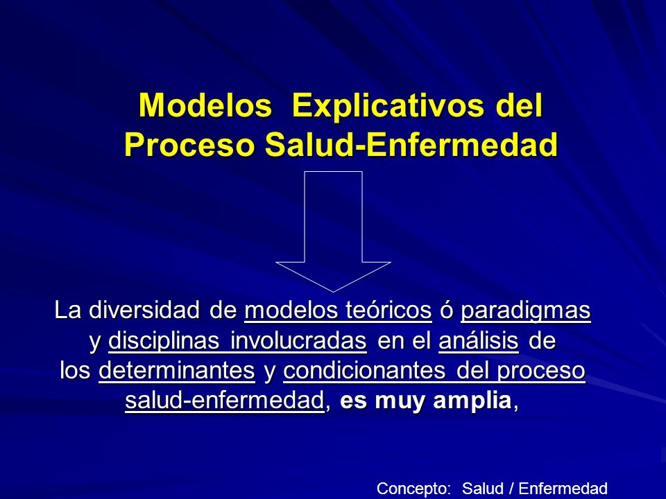 Modelos Explicativos del Proceso Salud-Enfermedad