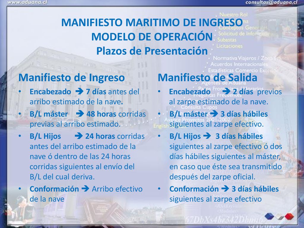 MANIFIESTO MARITIMO DE INGRESO MODELO DE OPERACIÓN Plazos de Presentación